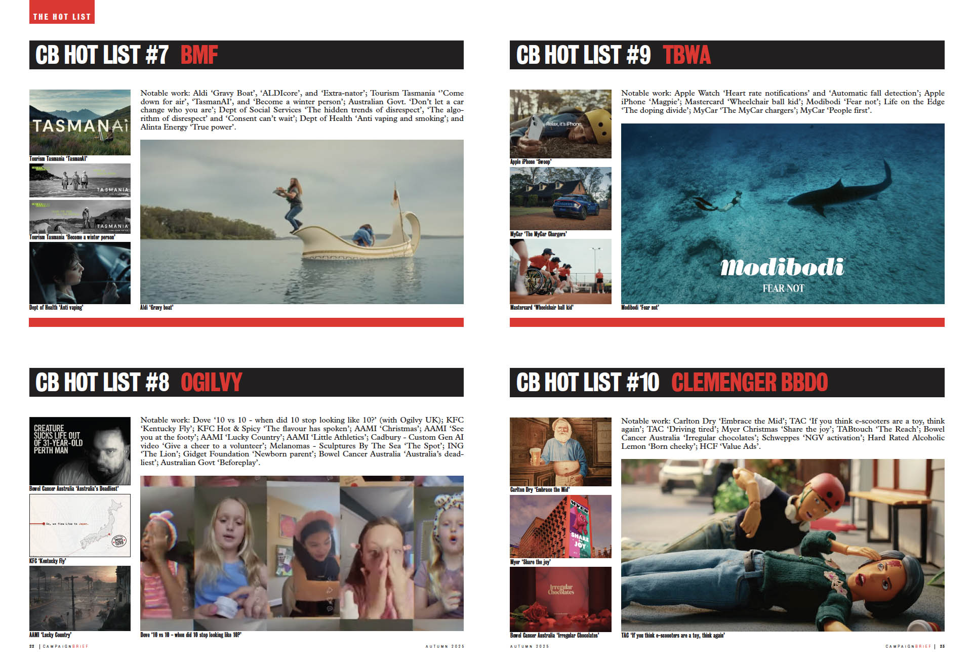 Call for FREE Entries to Campaign Brief Agency of the Year + CB HOT LIST 2026 – deadline Fri 28 Nov