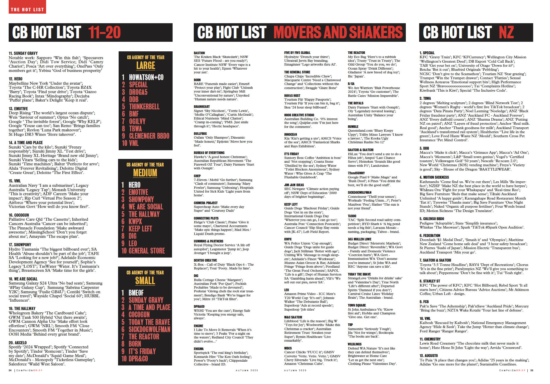 Call for FREE Entries to Campaign Brief Agency of the Year + CB HOT LIST 2026 – deadline Fri 28 Nov