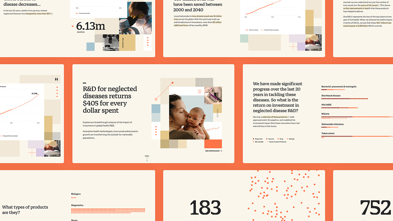 Anthologie Perth goes global with Impact Global Health