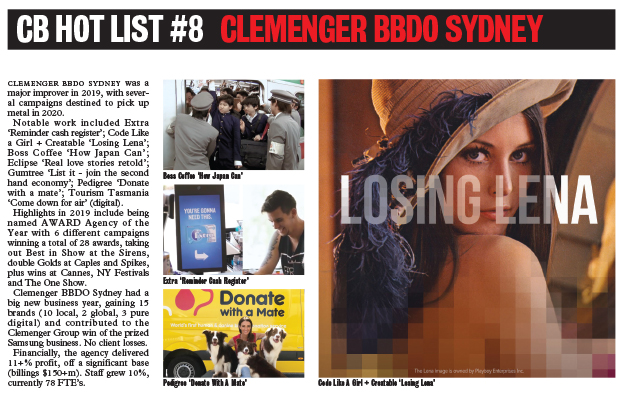 2020 CB HOT LIST #8: CLEMENGER BBDO SYDNEY